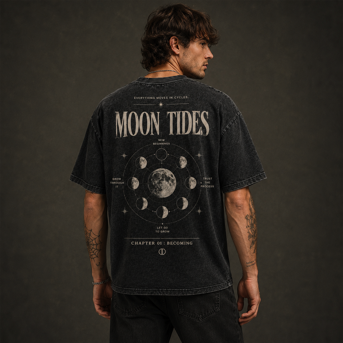 MOON TIDES