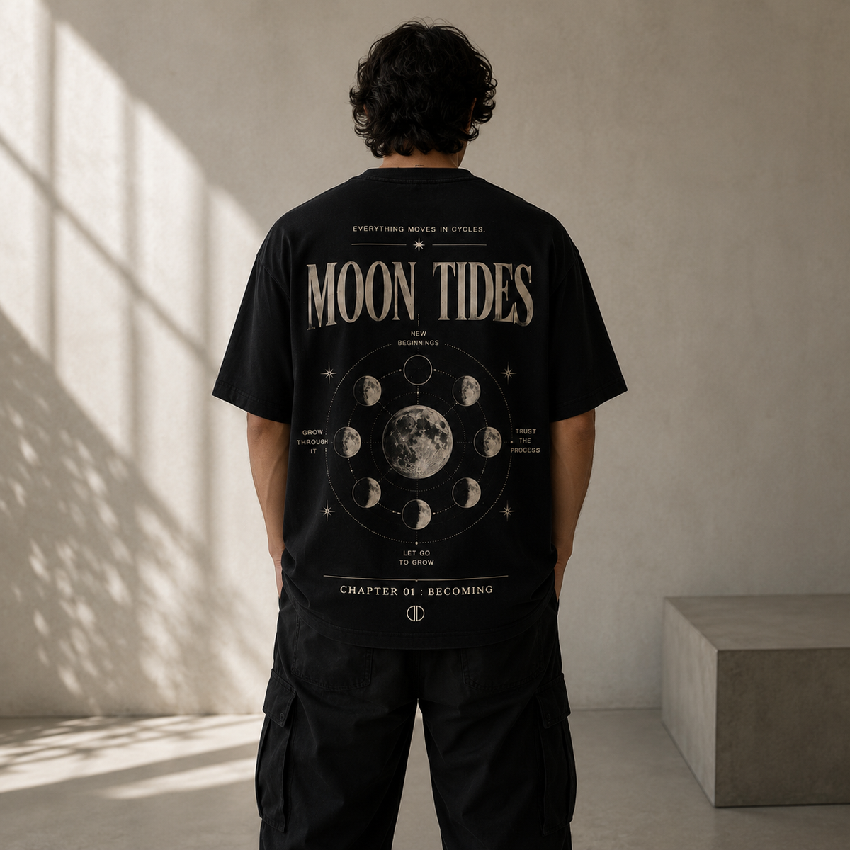 MOON TIDES
